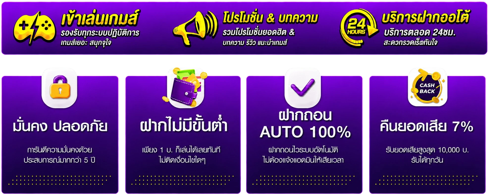 GMAXBET